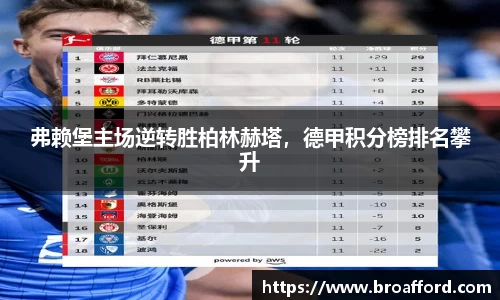 弗赖堡主场逆转胜柏林赫塔，德甲积分榜排名攀升
