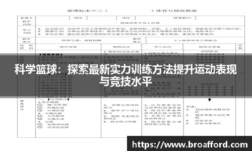 科学篮球：探索最新实力训练方法提升运动表现与竞技水平