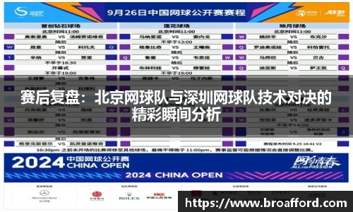 赛后复盘：北京网球队与深圳网球队技术对决的精彩瞬间分析