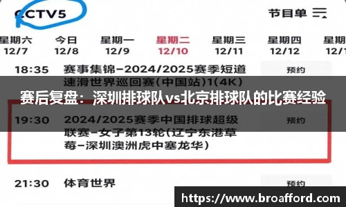 赛后复盘：深圳排球队vs北京排球队的比赛经验