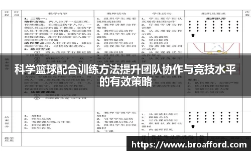 科学篮球配合训练方法提升团队协作与竞技水平的有效策略