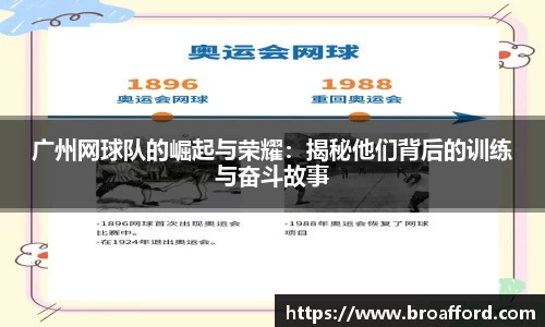 广州网球队的崛起与荣耀：揭秘他们背后的训练与奋斗故事