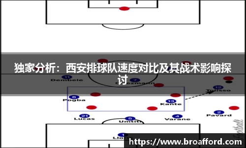 独家分析：西安排球队速度对比及其战术影响探讨