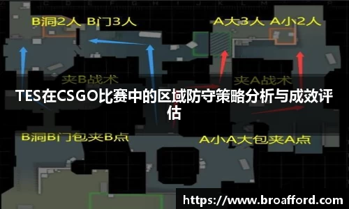 TES在CSGO比赛中的区域防守策略分析与成效评估