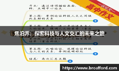 焦泊乔：探索科技与人文交汇的未来之路